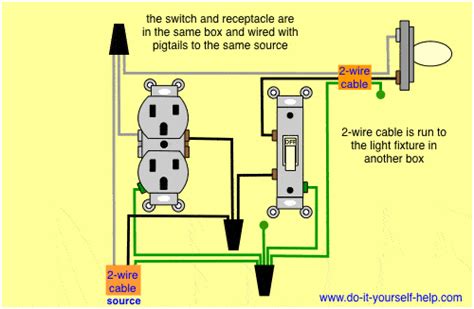 electrical box with light and switch how add outlet receptacle|switch box wiring diagram.